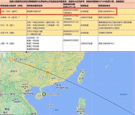 坐灘線意思|Re: [提問] 多管火箭是不是比傳統火炮適合台灣